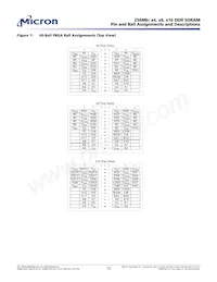 MT46V16M16TG-5B IT:M數據表 頁面 12