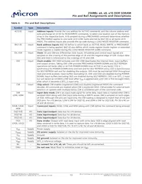 MT46V16M16TG-5B IT:M數據表 頁面 13