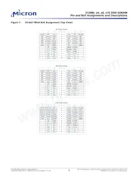 MT46V32M16TG-5B IT:JTR Datasheet Page 9