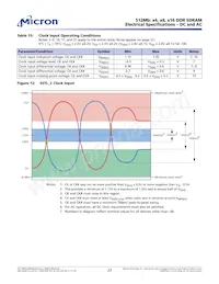 MT46V32M16TG-5B IT:JTR Datenblatt Seite 23