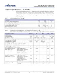 MT46V64M16P-6T IT:A Datasheet Page 15
