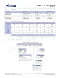 MT46V64M4P-5B:M數據表 頁面 2