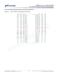 MT46V64M4P-5B:M Datasheet Page 9