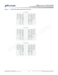 MT46V64M4P-5B:M Datasheet Page 10