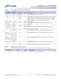 MT46V64M4P-5B:M Datasheet Page 12