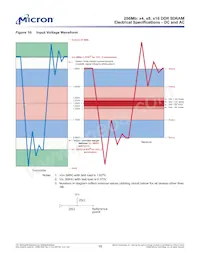 MT46V64M4P-5B:M Datasheet Page 19