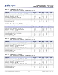 MT46V64M4P-5B:M Datasheet Page 21