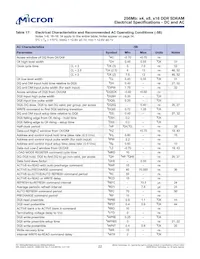 MT46V64M4P-5B:M Datasheet Page 22