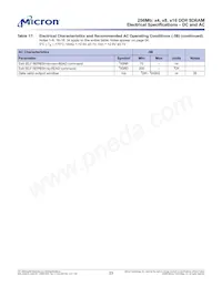 MT46V64M4P-5B:M Datasheet Page 23