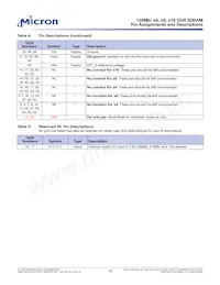 MT46V8M16P-5B:D TR Datasheet Page 10