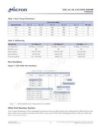 MT47H128M16PK-25E IT:C數據表 頁面 2