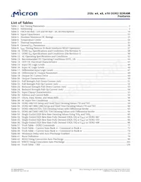 MT47H128M16PK-25E IT:C Datasheet Page 5