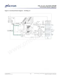 MT47H128M16PK-25E IT:C Datasheet Page 12