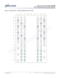 MT47H128M16PK-25E IT:C Datasheet Page 15