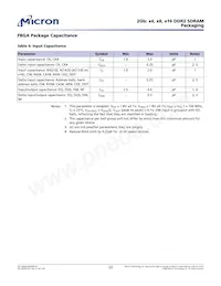 MT47H128M16PK-25E IT:C Datasheet Page 22