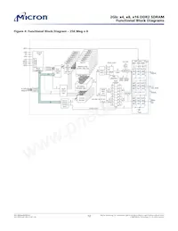 MT47H128M16PK-25E IT:CTR數據表 頁面 12