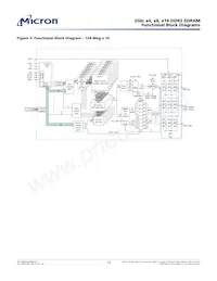 MT47H128M16PK-25E IT:CTR數據表 頁面 13