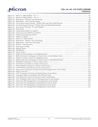 MT47H128M8CF-3:H Datasheet Pagina 6