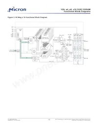 MT47H128M8CF-3:H數據表 頁面 13