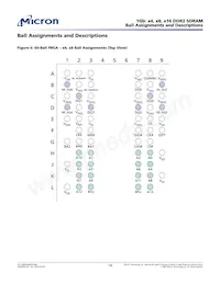 MT47H128M8CF-3:H Datasheet Page 14