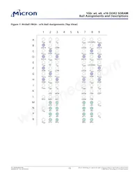 MT47H128M8CF-3:H Datasheet Page 15