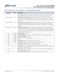 MT47H128M8CF-3:H Datasheet Page 17