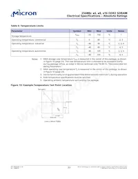 MT47H16M16BG-3 IT:B TR Datasheet Page 23