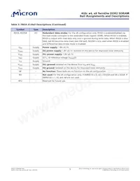 MT47H1G4WTR-25E:C Datasheet Page 5