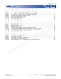 MT47H32M16BT-3:A TR Datasheet Page 5