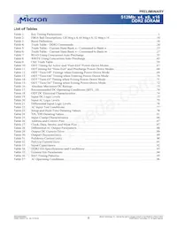 MT47H32M16BT-3:A TR Datasheet Page 6