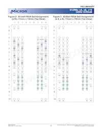 MT47H32M16BT-3:A TR Datasheet Page 9