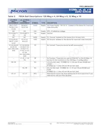 MT47H32M16BT-3:A TR Datasheet Pagina 12