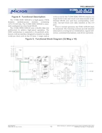 MT47H32M16BT-3:A TR Datasheet Page 13