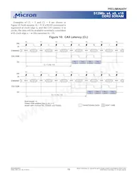 MT47H32M16BT-3:A TR Datasheet Page 19