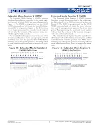 MT47H32M16BT-3:A TR Datasheet Page 23