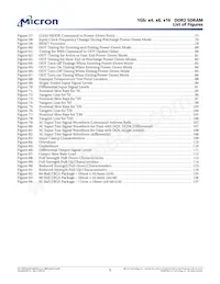 MT47H64M16BT-3:A TR Datasheet Page 5