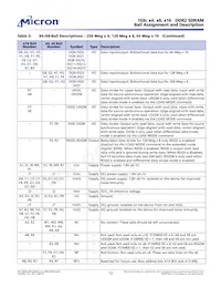 MT47H64M16BT-3:A TR Datasheet Pagina 12