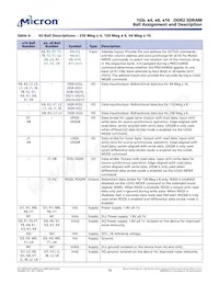 MT47H64M16BT-3:A TR Datasheet Page 16