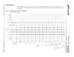 MT47H64M16BT-3:A TR Datasheet Page 21
