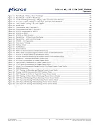 MT47R512M4EB-25E:C Datasheet Page 6