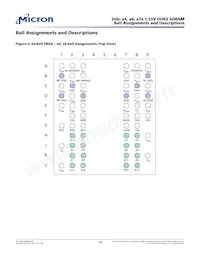 MT47R512M4EB-25E:C Datasheet Page 14