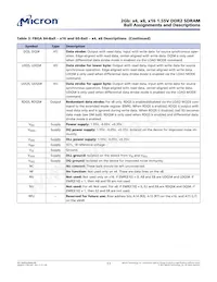 MT47R512M4EB-25E:C Datasheet Pagina 17