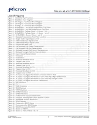 MT47R64M16HR-25E:H Datasheet Page 6