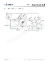 MT47R64M16HR-25E:H數據表 頁面 12