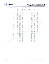 MT47R64M16HR-25E:H數據表 頁面 15