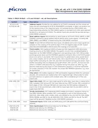 MT47R64M16HR-25E:H Datasheet Pagina 16