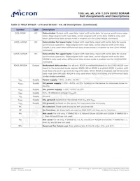 MT47R64M16HR-25E:H Datasheet Pagina 17