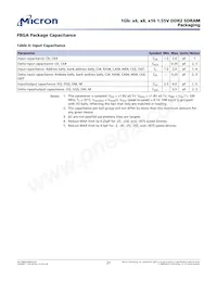 MT47R64M16HR-25E:H Datasheet Pagina 21