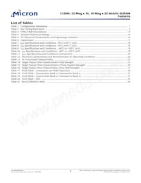MT48H32M16LFB4-6 AAT:C Datasheet Page 6
