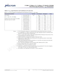 MT48H32M16LFB4-6 AAT:C Datasheet Page 20
